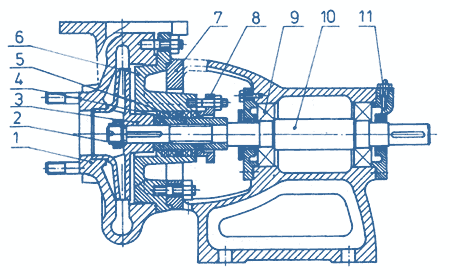 Sectional Drawing, E-KUL