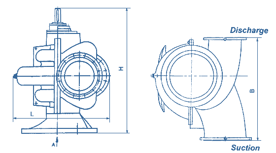 overall and mounting dimensions