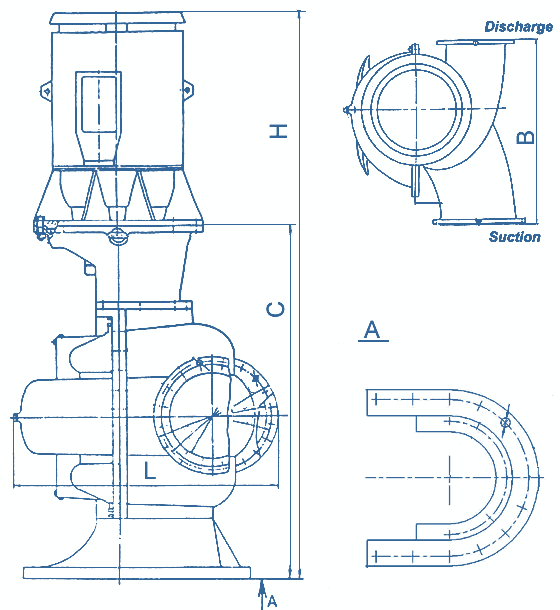 overall and mounting dimensions