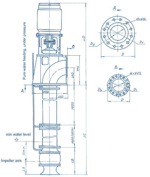 overall and mounting dimensions