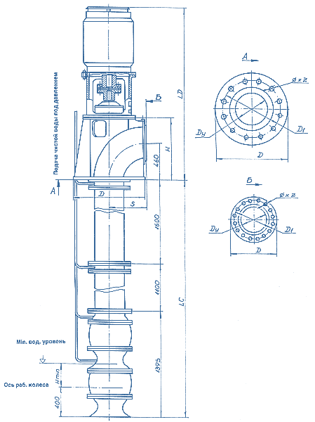 overall and mounting dimensions