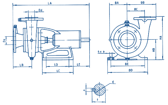 overall and mounting dimensions