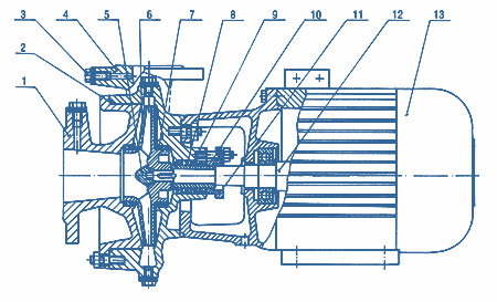 Sectional Drawing, E-M