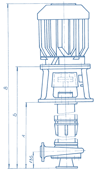 overall and mounting dimensions