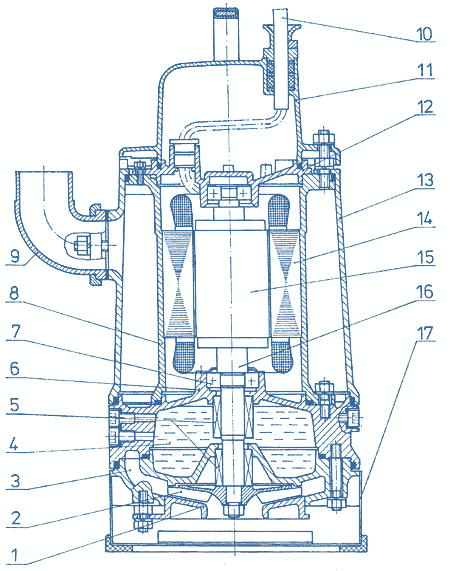 Sectional Drawing, EP