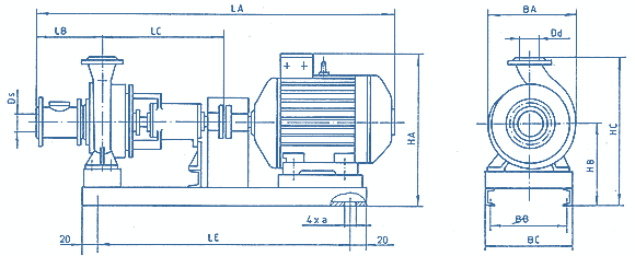 overall and mounting dimensions