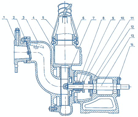 Sectional Drawing, FKS