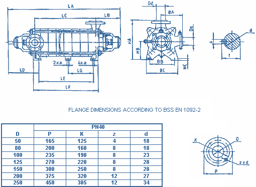 overall and mounting dimensions