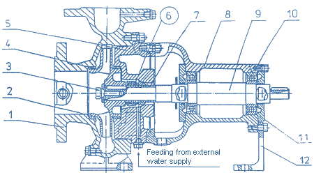 Sectional Drawing, E