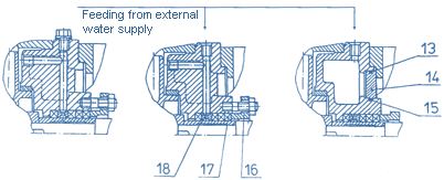 Sectional Drawing, ET