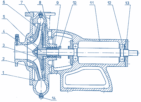 Sectional Drawing, SH