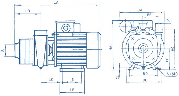 overall and mounting dimensions