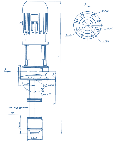 overall and mounting dimensions